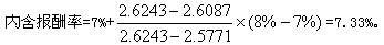 2011ע(c)(hu)Ӌ(j)ؔ(ci)(w)ɱn(x)}(8)