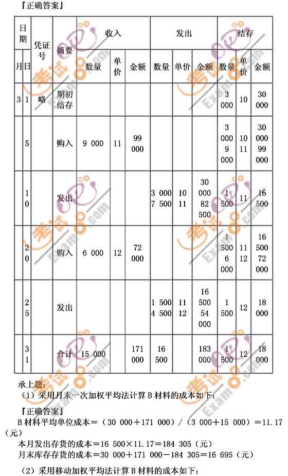 2011(hu)Ӌ(j)Q(j)(hu)Ӌ(j)(sh)(w)A(ch)vx(4)