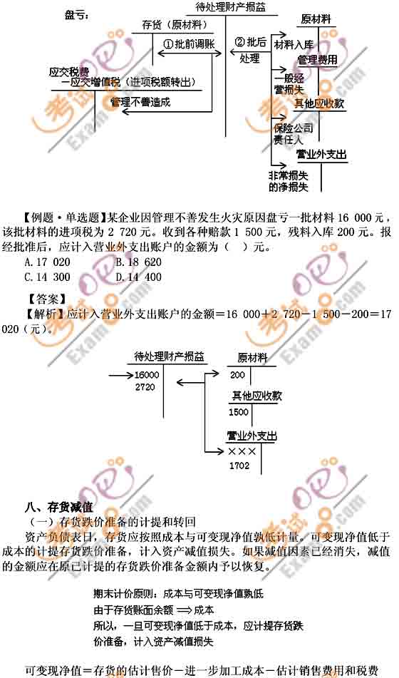 2011(hu)Ӌ(j)Q(j)(hu)Ӌ(j)(sh)(w)A(ch)vx(4)