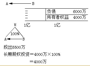 2011м(j)(hu)Ӌ(j)Qм(j)(hu)Ӌ(j)(sh)(w)A(ch)v(13)