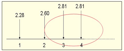 2011עԇؔ(ci)(w)ɱA(y)(x)vx(26)