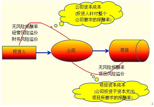 2011עԇؔ(w)ɱA(y)(x)vx(27)