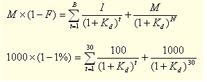 2011ע(hu)ԇؔ(ci)(w)ɱA(y)(x)vx(30)