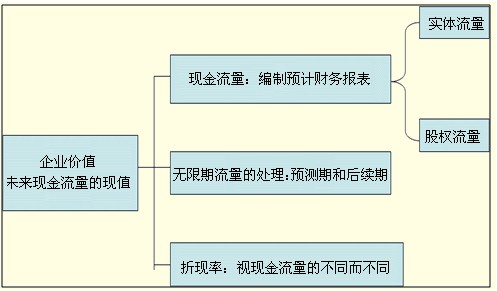 2011עԇؔ(w)ɱA(y)(x)vx(32)