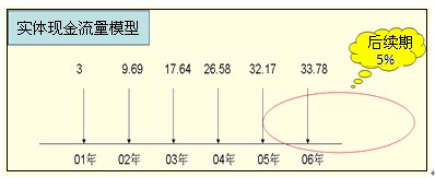 2011עԇؔճɱAvx(32)