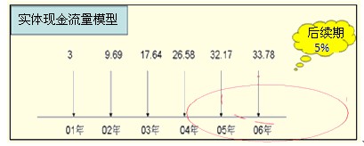 2011עԇؔճɱAvx(32)