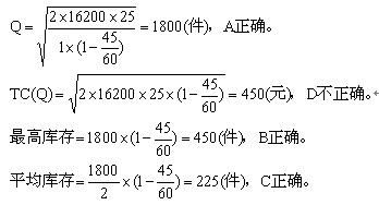 2011עԕӋؔճɱn}(15)