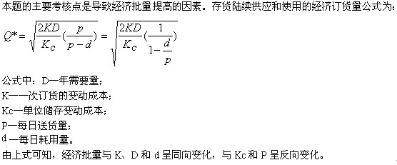 2011עԕӋ(j)ؔ(ci)(w)ɱn(x)}(15)