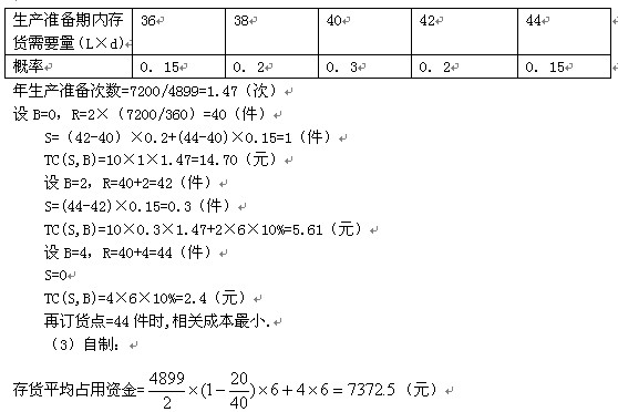 2011עԕӋ(j)ؔ(ci)(w)ɱn(x)}(15)