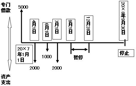 2011ע(c)(hu)Ӌ(j)ԇ(hu)Ӌ(j)A(y)(x)vx(65)