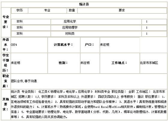 2011걱늳عI(y)f(xi)(hu)Ƹ(w)TˆT