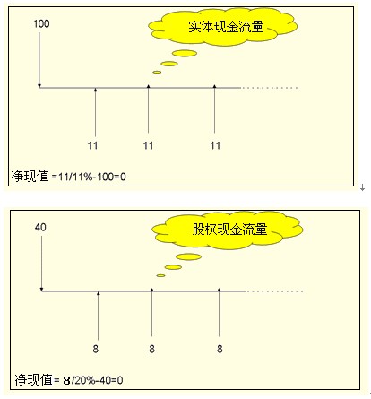 2011עԇؔ(w)ɱA(y)(x)vx(45)