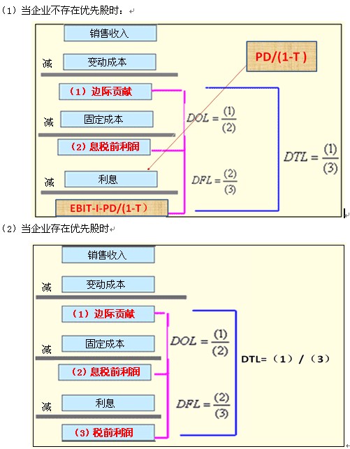 2011ע(hu)ԇؔ(ci)(w)ɱA(y)(x)vx(59)