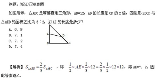 2011㽭(w)TԇМy(sh)W(xu)\(yn)