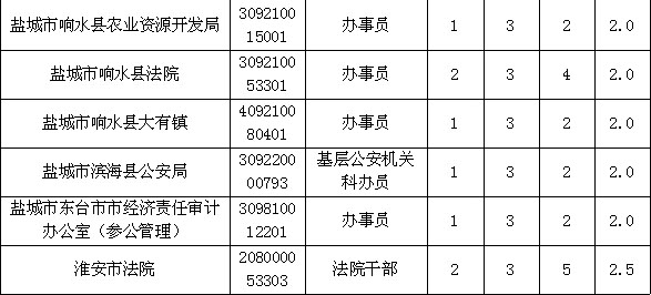 2011꽭Kʡ(w)Tԇ(bo)r27f(wn)ˈ(bo) ƽ(jng)(zhng)_(d)421