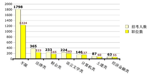 2011 F ՆT λ .jpg