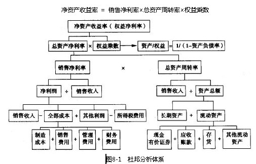 2011(hu)Ӌ(j)Qм(j)ؔ(ci)(w)(qing)o(do)(36)