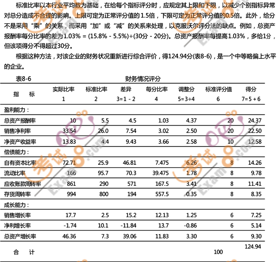 2011ӋQмؔ(w)(qing)o(do)(36)