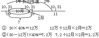 2011ӋQӋ(sh)(w)c(din)v(8)