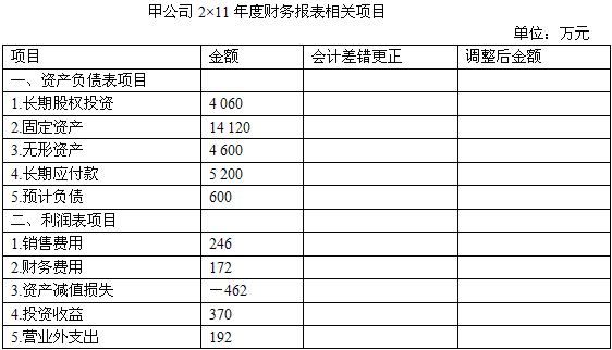 2011Ӌ(j)QмӋ(j)(sh)(w)KOA(y)yԇ}