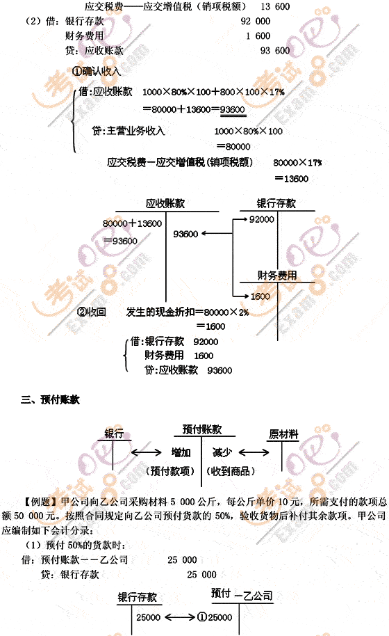 2012(hu)Ӌ(j)Q(j)(hu)Ӌ(j)(sh)(w)A(ch)vx1(2)