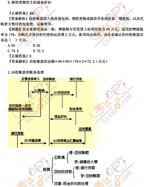 2012(hu)Ӌ(j)Q(j)(hu)Ӌ(j)(sh)(w)A(ch)vx1(2)