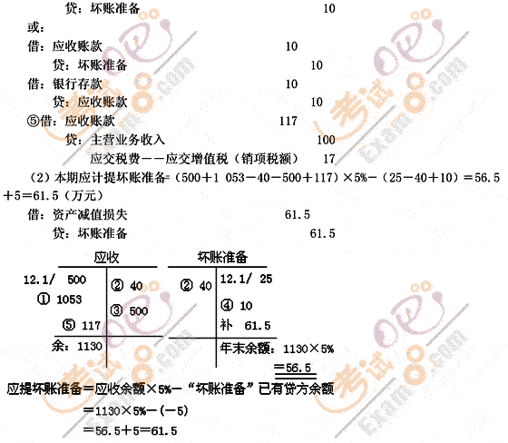 2012ӋQӋ(w)A(ch)vx1(2)