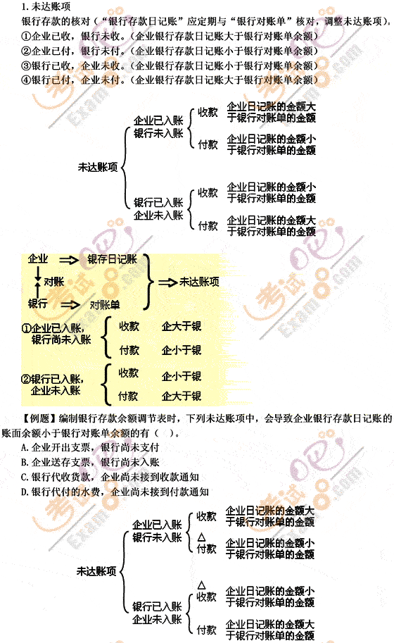 2012(hu)Ӌ(j)Q(j)(hu)Ӌ(j)(sh)(w)A(ch)vx1(2)