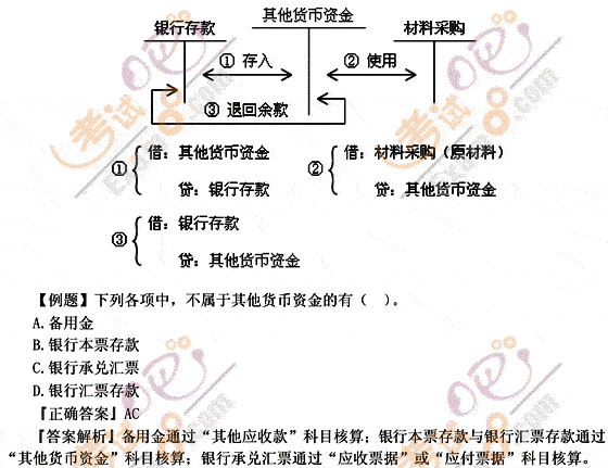 2012(hu)Ӌ(j)Q(j)(hu)Ӌ(j)(sh)(w)A(ch)vx1(2)