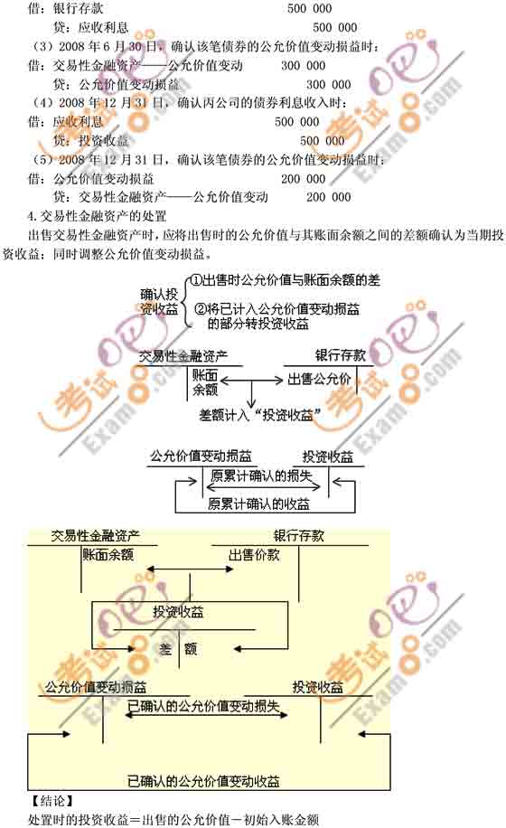 2012(hu)Ӌ(j)Q(j)(hu)Ӌ(j)(sh)(w)A(ch)vx1(4)