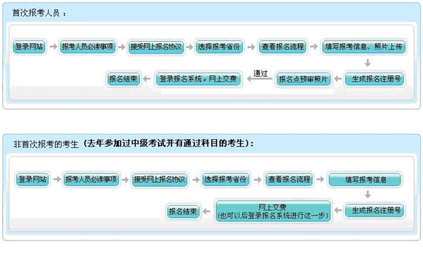 2012갲Օ(hu)Ӌ(j)Qԇ(bo)r(sh)g1020-31