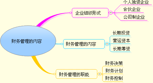 2012ע(hu)ؔ(ci)(w)ɱA(y)(x)ؔ(ci)(w)ă(ni)