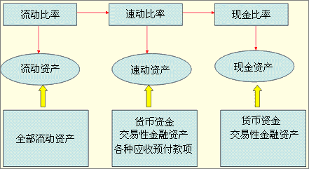 2012עؔ(ci)(w)ɱ֪Rc(din)A(y)(x)(dng)