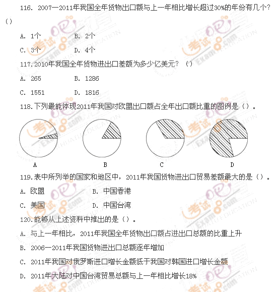 ԇ2012긣(w)TԇМy(c)}