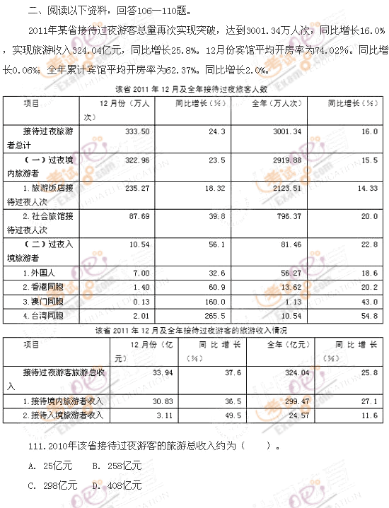 ԇ2012긣(w)TԇМy(c)}