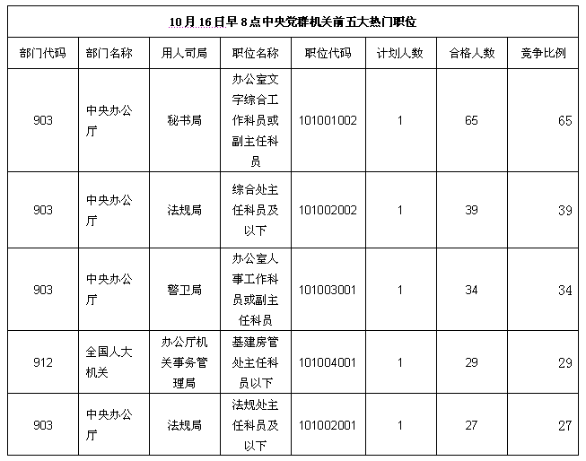 2013168rhȺCP(gun)(sh)(j)