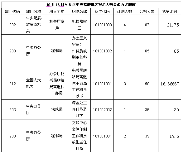 2013168rhȺCP(gun)(sh)(j)