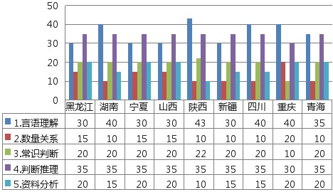 2012421(lin)ʡ}}Ay413}