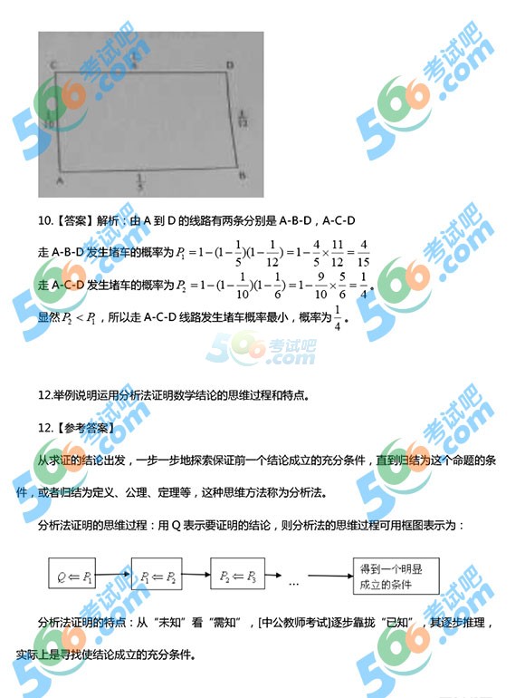 2015ϰ̎Y񡶸Д(sh)W(xu)}