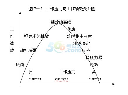 2015߼(j)YԴ펟ԇ¹(ji)(f)(x)vx(17)