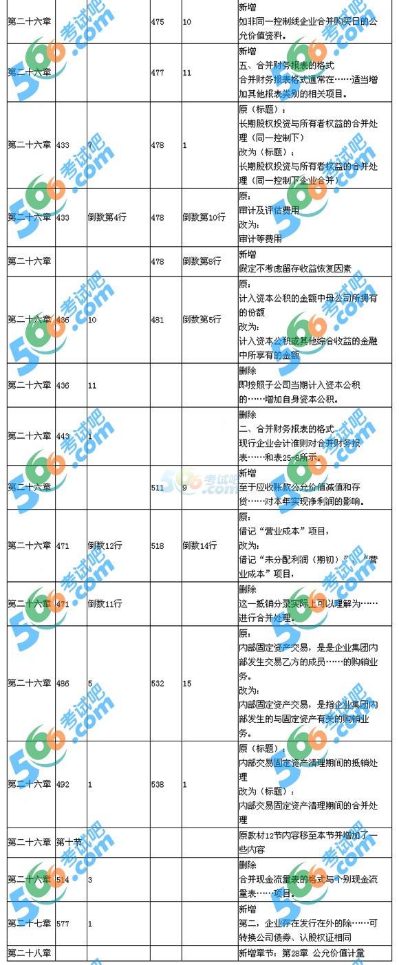 2015ע(c)(hu)Ӌ(j)(hu)Ӌ(j)ԇ̲׃(du)