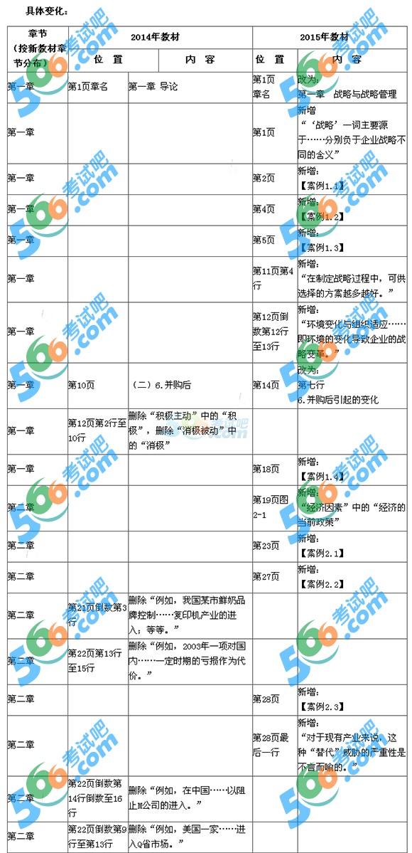 2015ע(hu)˾(zhn)cL(fng)U(xin)ԇ̲׃(du)