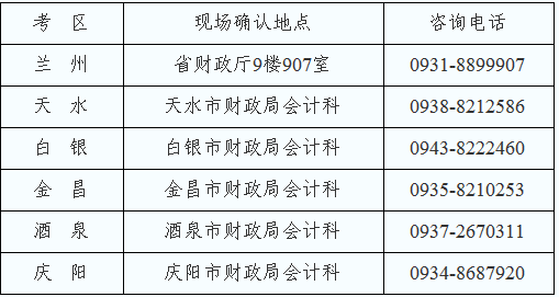 2015CעԕӋ(j)ȫy(tng)һԇ(bo)