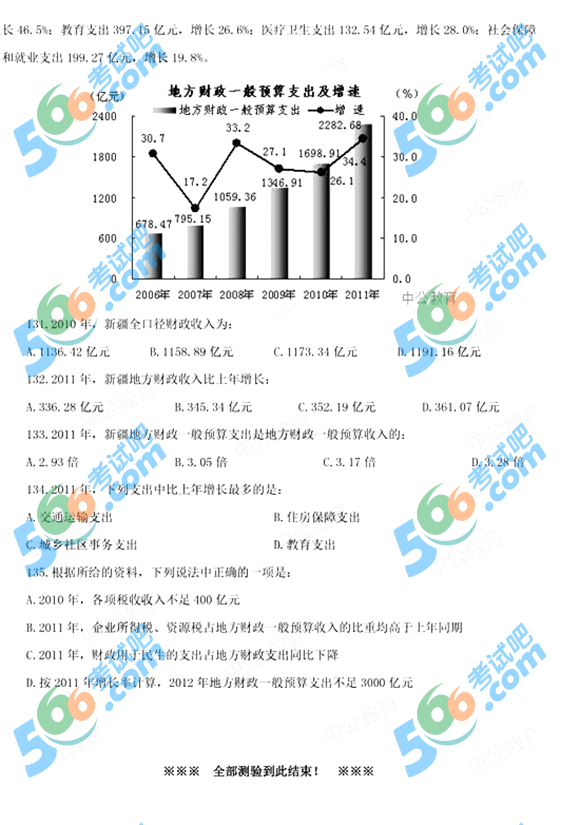 20154.25(w)T(lin)МyģMԇ}(15)