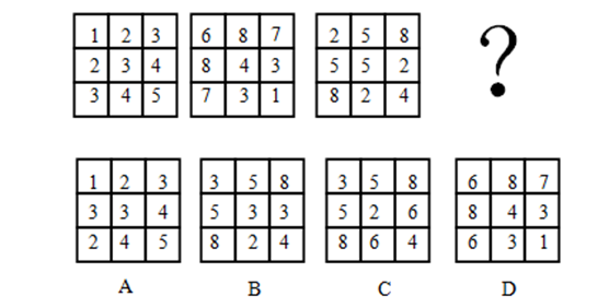 2015ֹ(w)TМy(c)匣(xing)׃?yu)Č?xing)(׼(j))