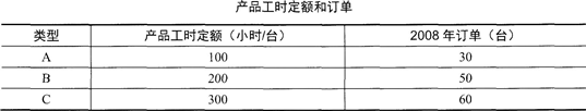 2015YԴ펟ԇCς俼}(6)