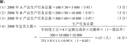 2015YԴ펟ԇCς俼}(6)