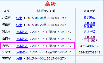 2015(ni)ɹŕ(hu)Ӌ(j)Qԇ(bo)r(sh)g