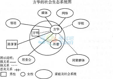 2016м(j)(hu)ߡ(sh)(w)얹̾(x)}(4)