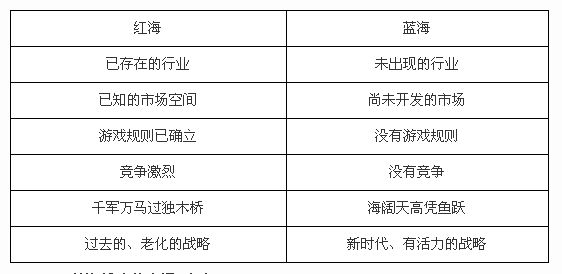 2015ע(hu)˾(zhn)cL(fng)U(xin)¿c(din)v(8)